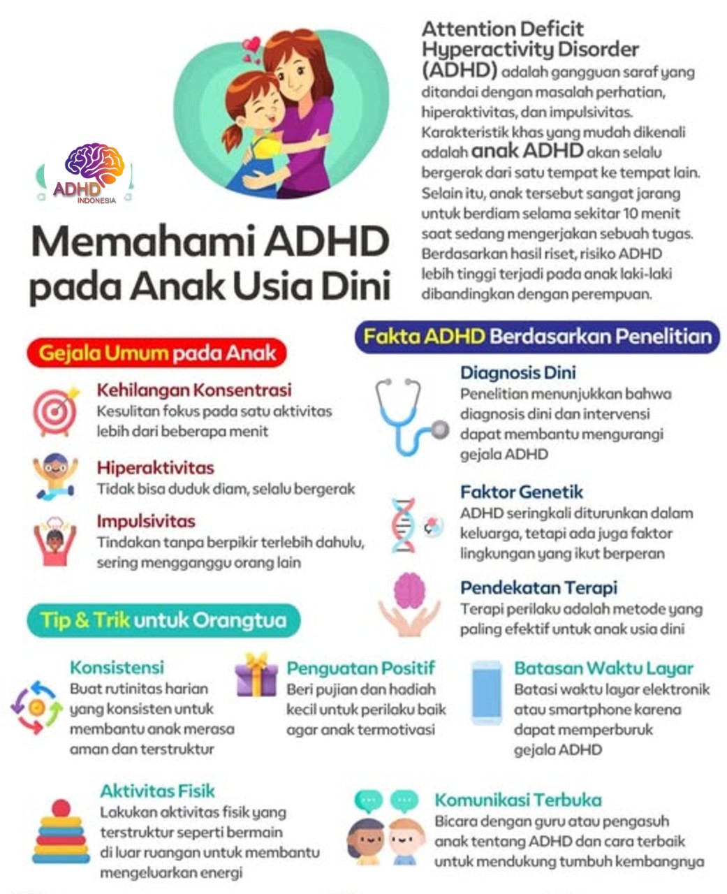 ADHD dan Potensi Bakat Anak yang Perlu Didukung di Kabupaten Nias Utara