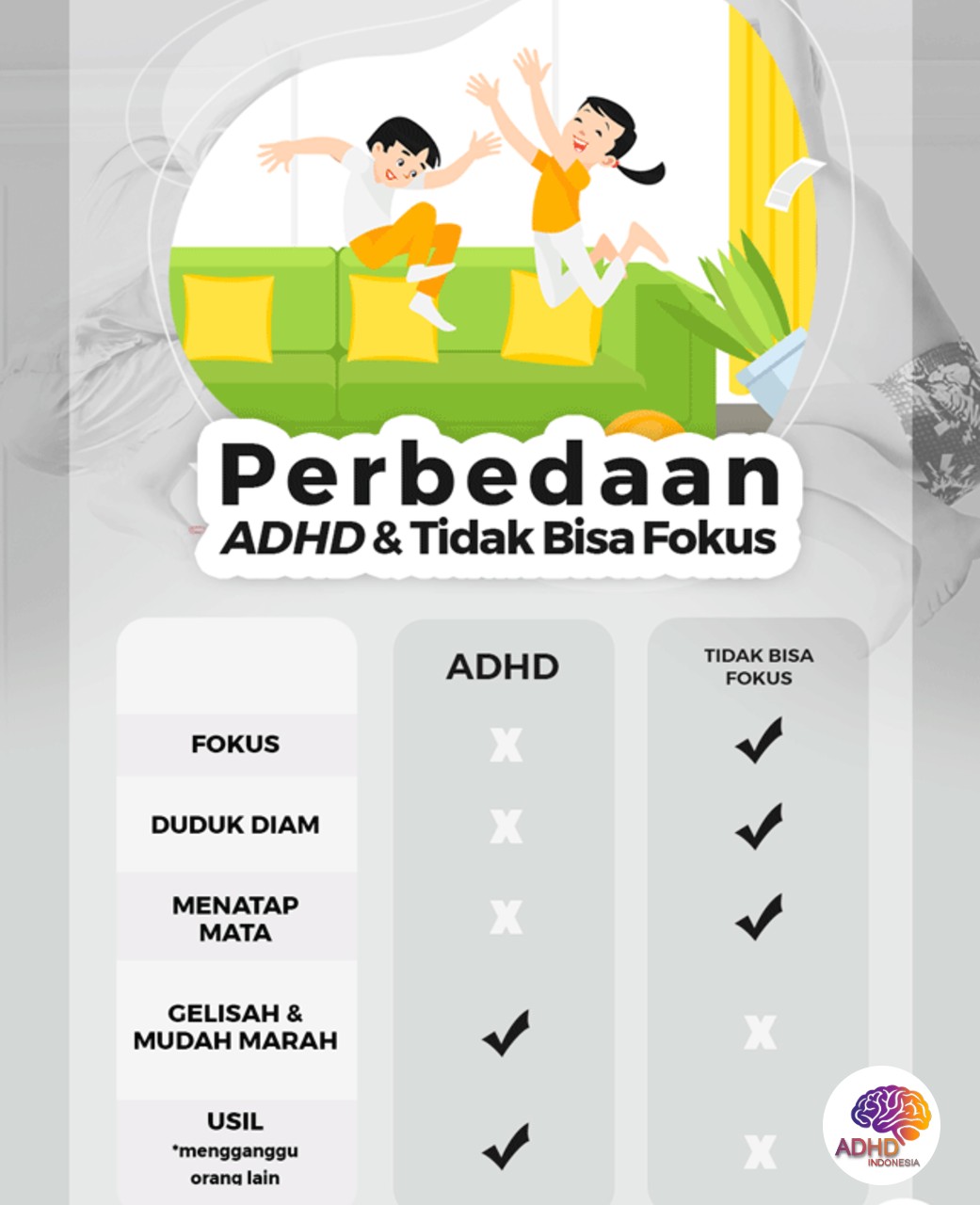 Apa Itu ADHD? Panduan Edukasi untuk Orang Tua di Kabupaten Nias Utara