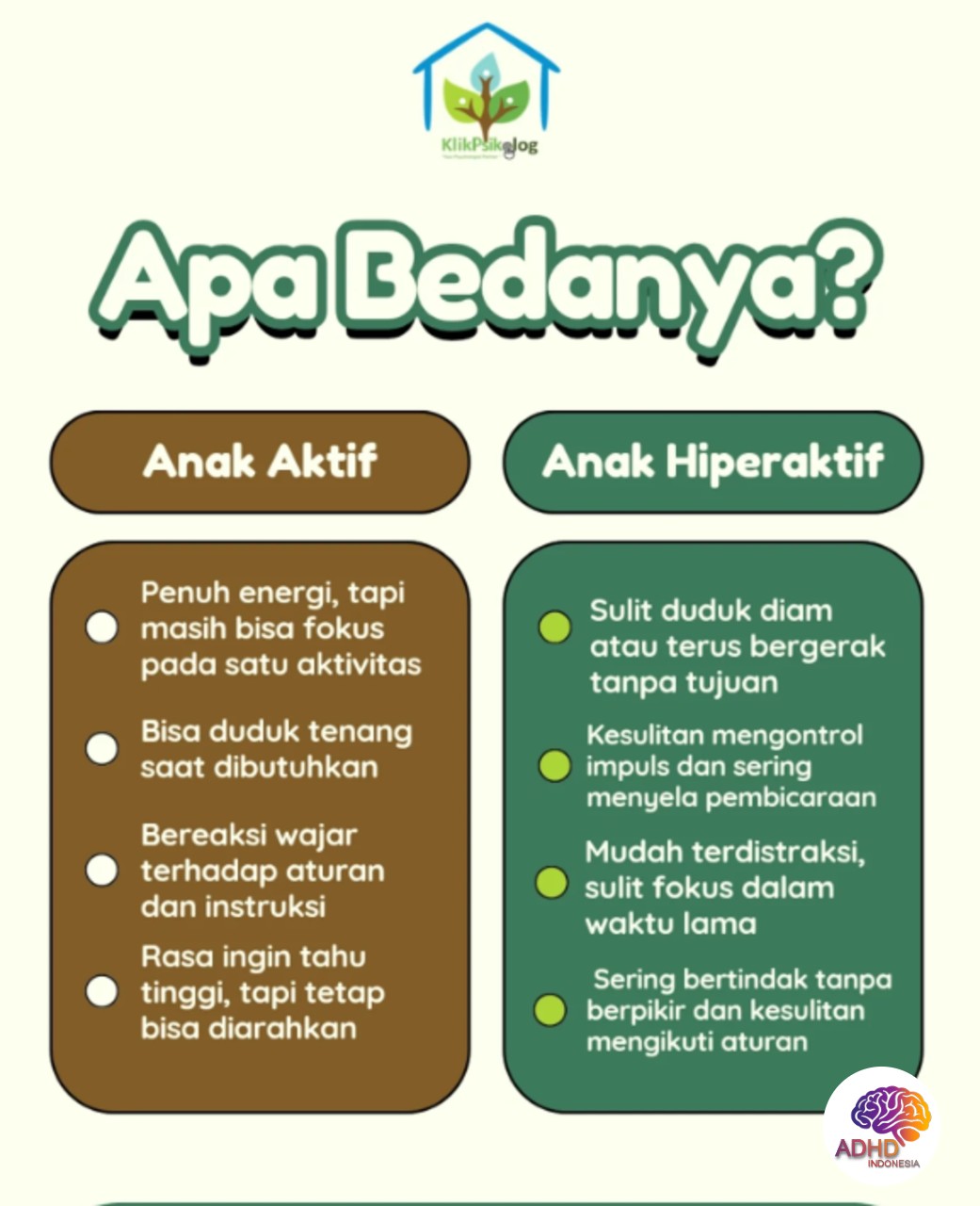 Perbedaan Anak Aktif dan ADHD yang Perlu Dipahami di Kabupaten Nias Utara